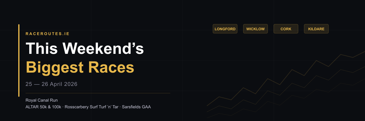 This Weekend's Biggest Races — 25/26 April 2026